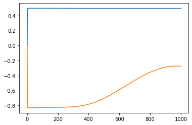 ../_images/tutorials_Tutorial_YamboParser_47_1.png