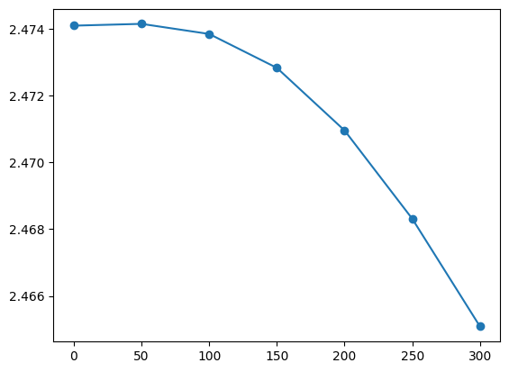 ../_images/tutorials_Analysis_Electron-phonon_48_1.png
