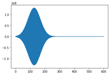 ../_images/tutorials_Model_TLS_optical_absorption_33_1.png