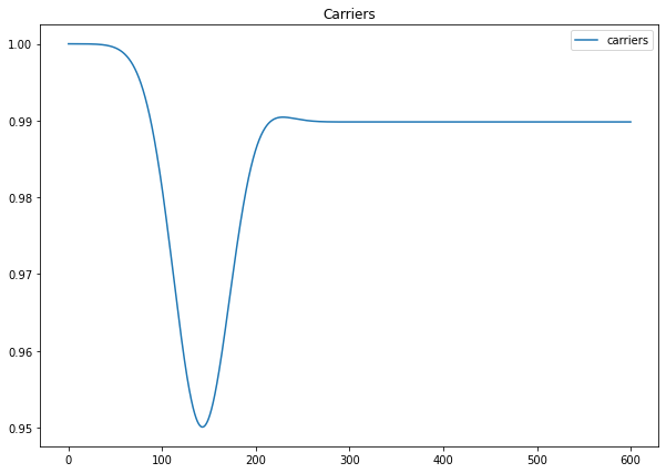 ../_images/tutorials_Model_TLS_optical_absorption_38_0.png