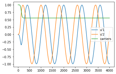 ../_images/tutorials_Model_TLS_optical_absorption_53_1.png