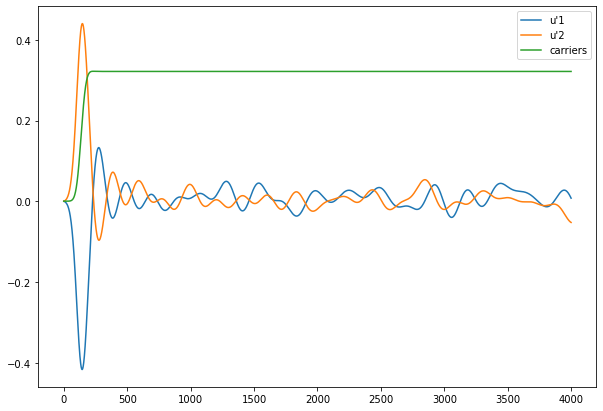 ../_images/tutorials_Model_TLS_optical_absorption_54_1.png