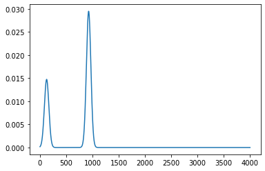 ../_images/tutorials_Model_TLS_optical_absorption_60_1.png