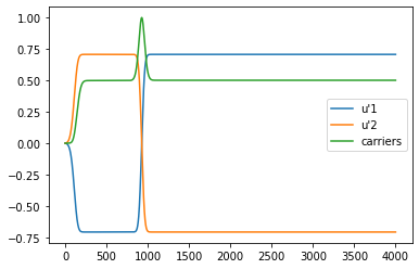 ../_images/tutorials_Model_TLS_optical_absorption_63_1.png