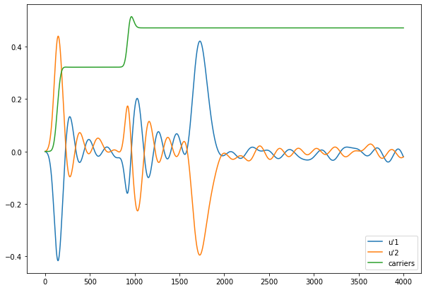 ../_images/tutorials_Model_TLS_optical_absorption_64_1.png