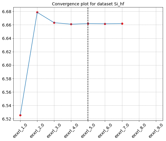 ../_images/tutorials_Tutorial_Datasets_122_2.png