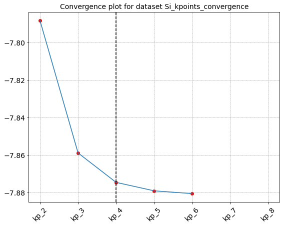 ../_images/tutorials_Tutorial_Datasets_73_3.png