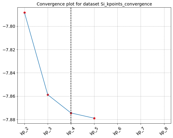 ../_images/tutorials_Tutorial_Datasets_77_2.png