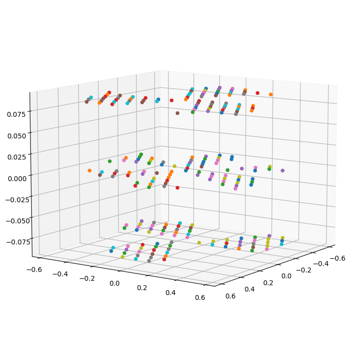 ../_images/tutorials_Tutorial_YamboParser_105_0.png