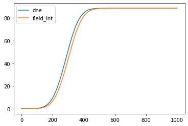 ../_images/tutorials_Tutorial_YamboParser_48_0.png