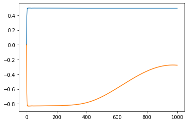 ../_images/tutorials_Tutorial_YamboParser_51_1.png