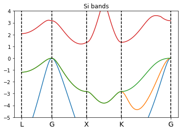 ../_images/tutorials_Analysis_BandStructure_60_0.png