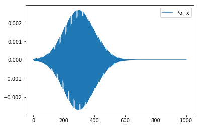 ../_images/tutorials_Tutorial_YamboParser_26_2.png