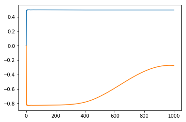 ../_images/tutorials_Tutorial_YamboParser_29_1.png